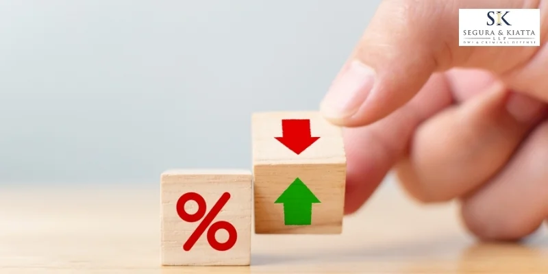 Houston, TX Crime Rate – Latest Statistics